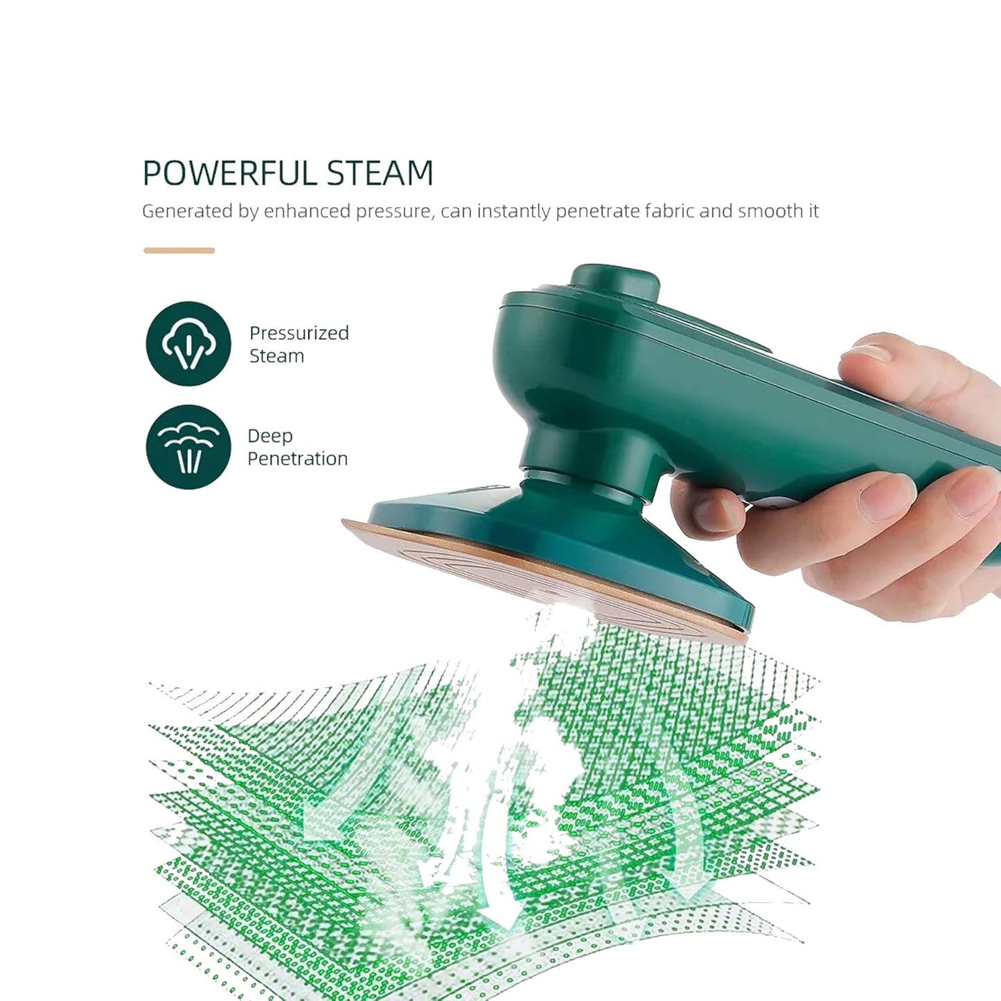 Mini Portable Garment Steamer Iron for Home & Travel