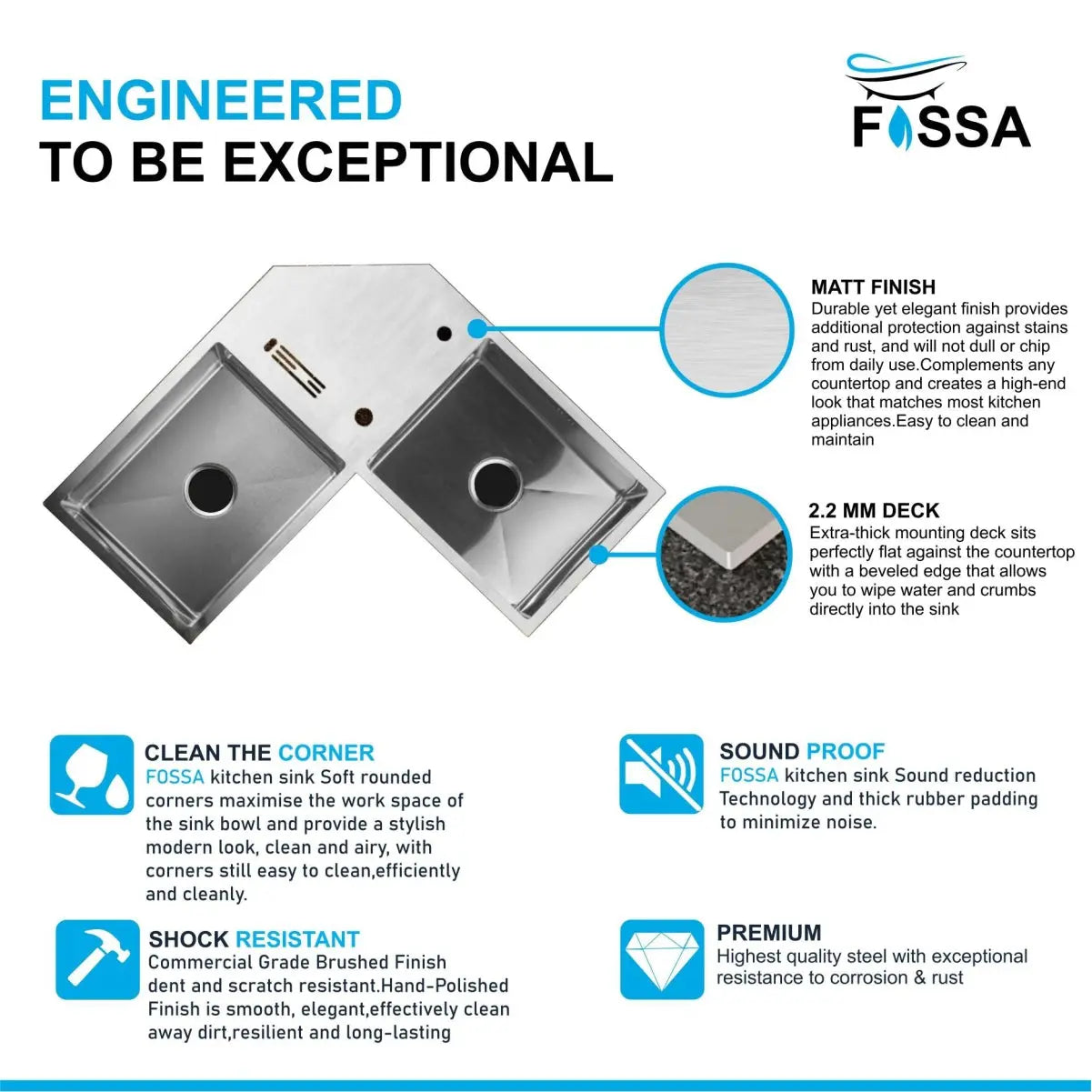 Fossa kitchen sink with features highlighted on a white background