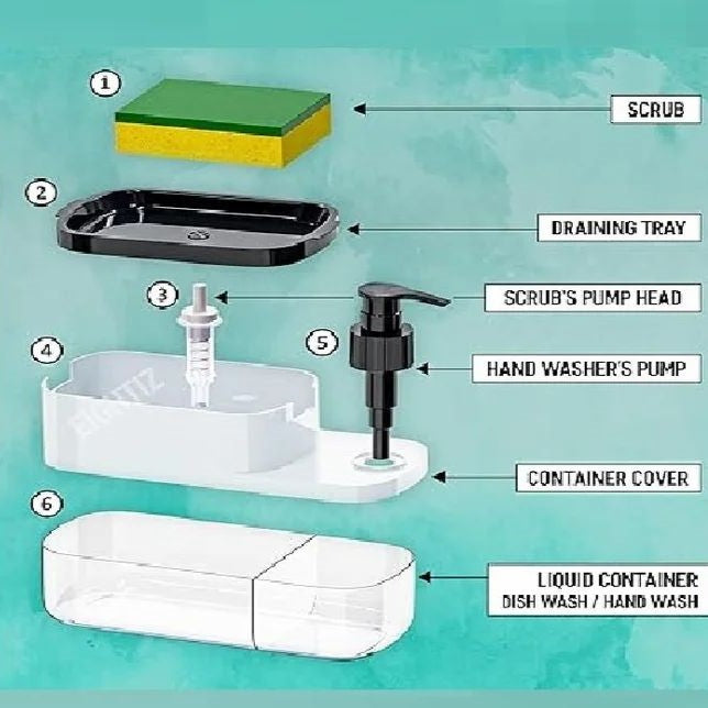 Liquid Dishwasher and Soap Dispenser with Sponge Holder
